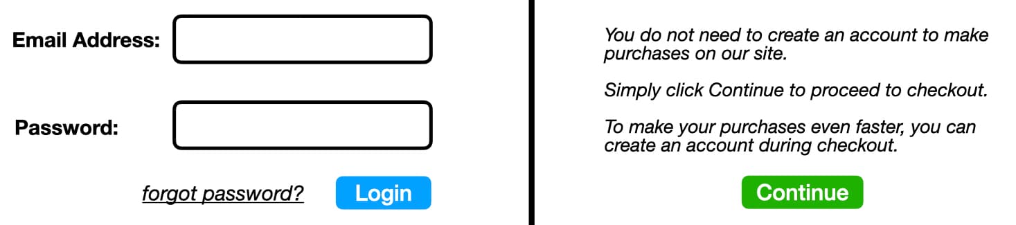 the e-commerce retailer's UX form solution which increased revenue